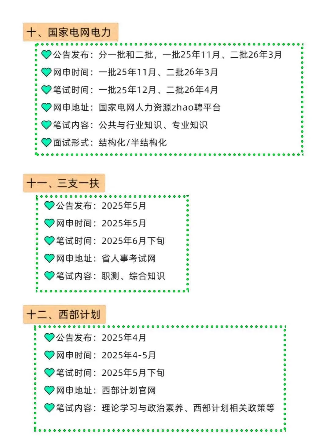 终于等到电气类的所有退路!