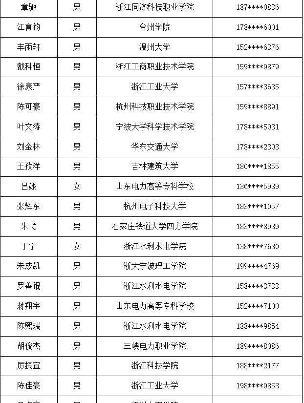 2025年金华八达供电服务有限公司招聘公示了