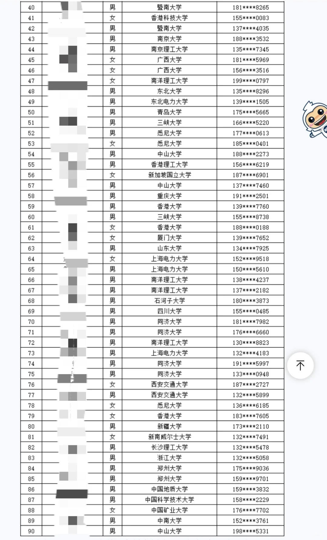深圳供电局2025录用公示了!