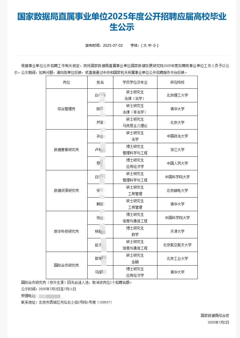 国家数据局直属事业单位2025招聘应届生公示