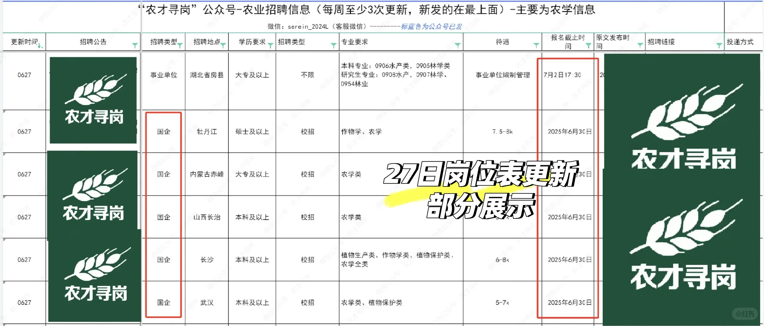 农学招聘|安徽中烟再造烟叶科技公司