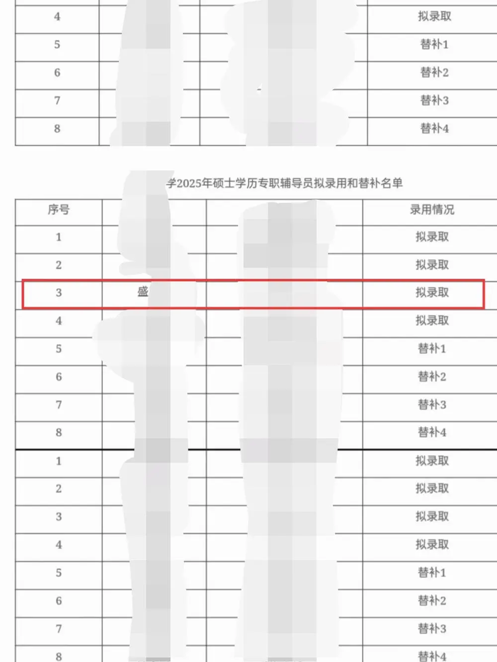辅导员公示结束!简单普及一下我的备考强度