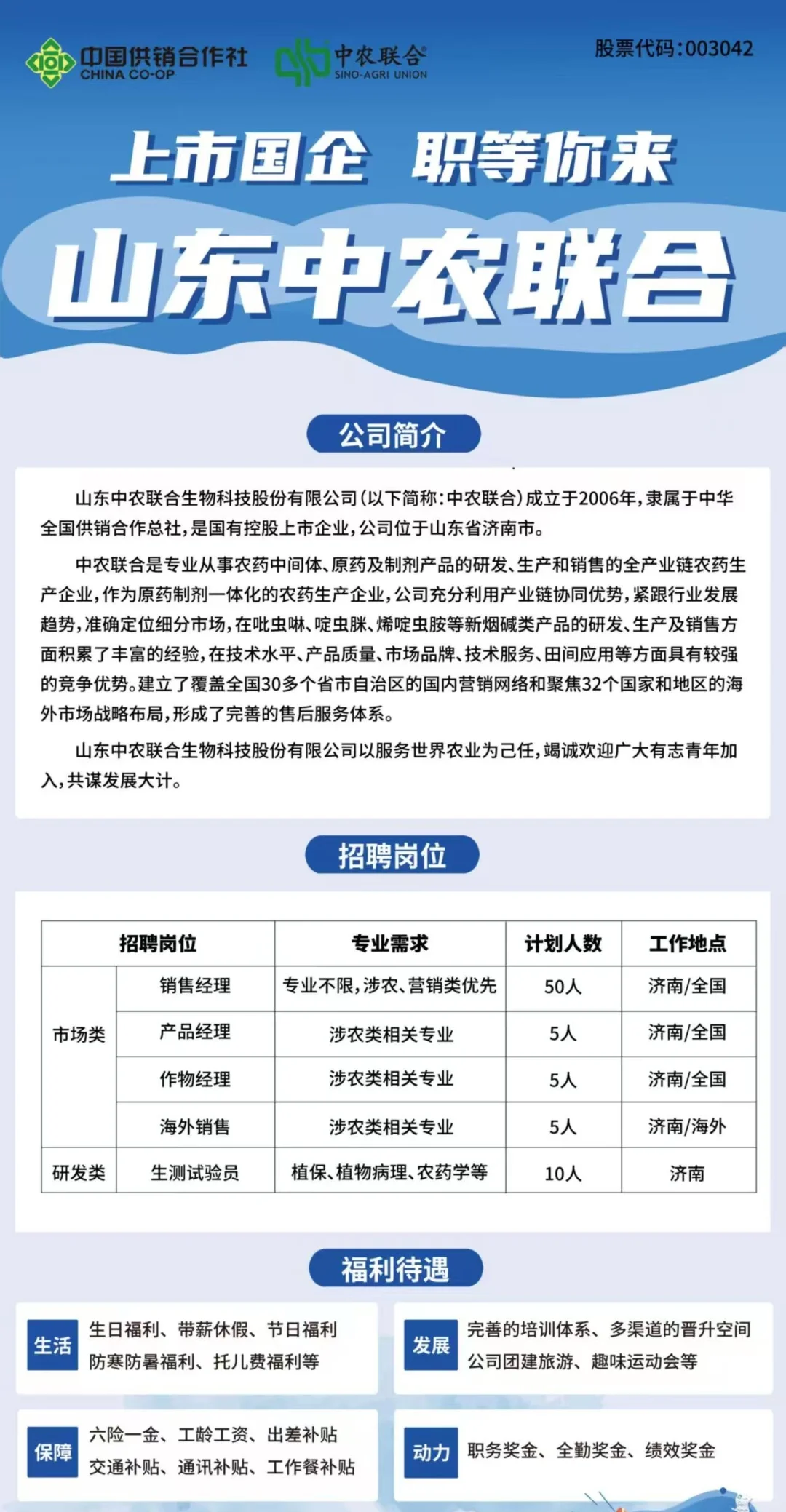 中农招聘啦