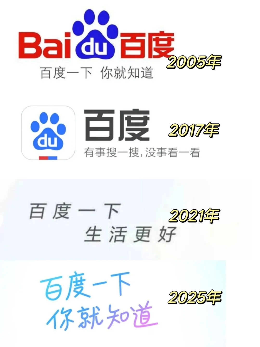 这样做❗收割首批大厂AI营销高薪岗位