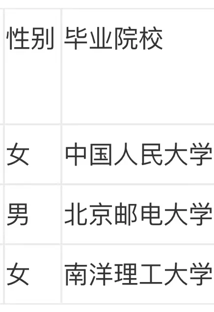 南方电网拟录公示