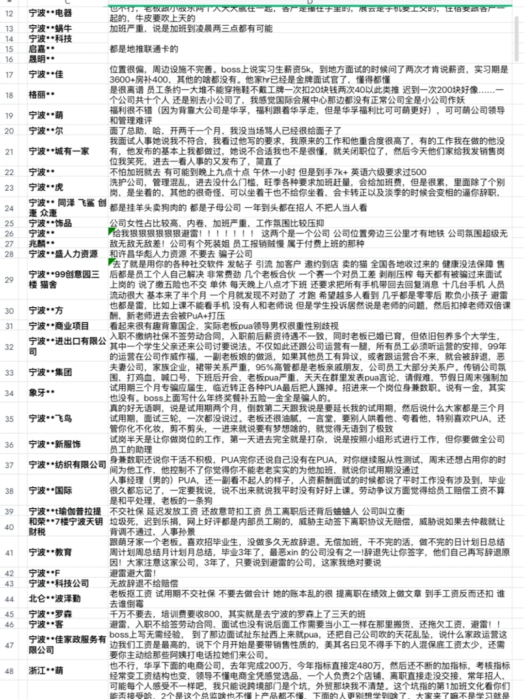 宁波找工作避雷集合，找工作前需要注意