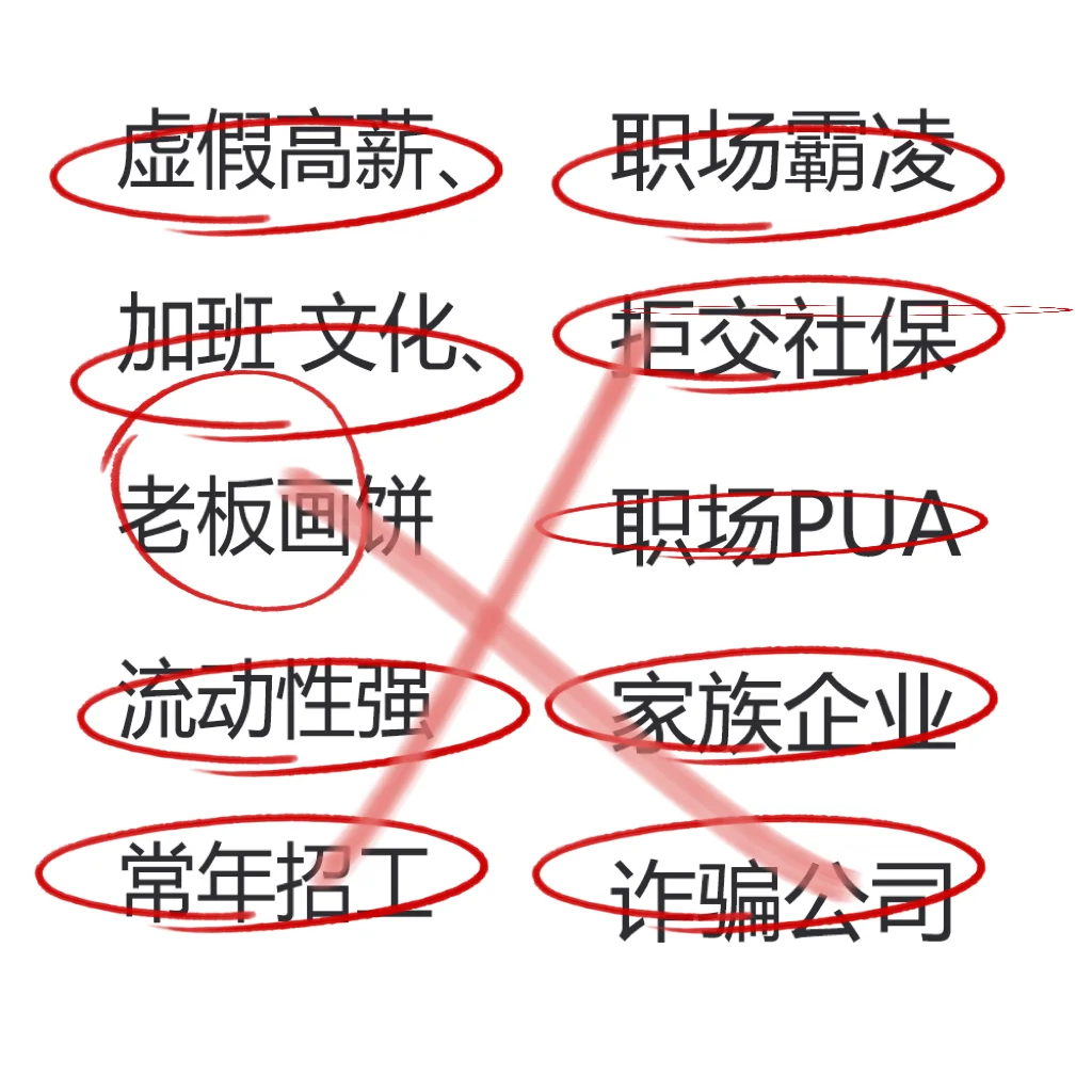 郑州公司避雷集合，找工作前要注意