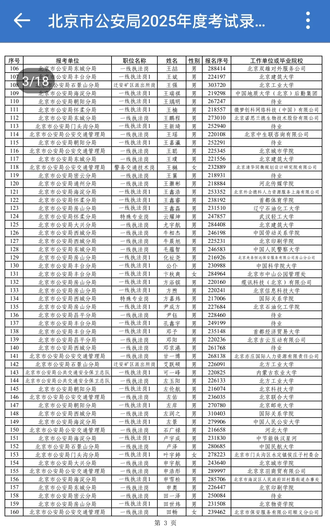 2025年北京公安岗位公示了