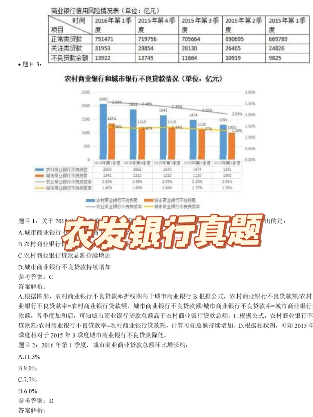 农发行2025校招笔试真题分享(附答案)