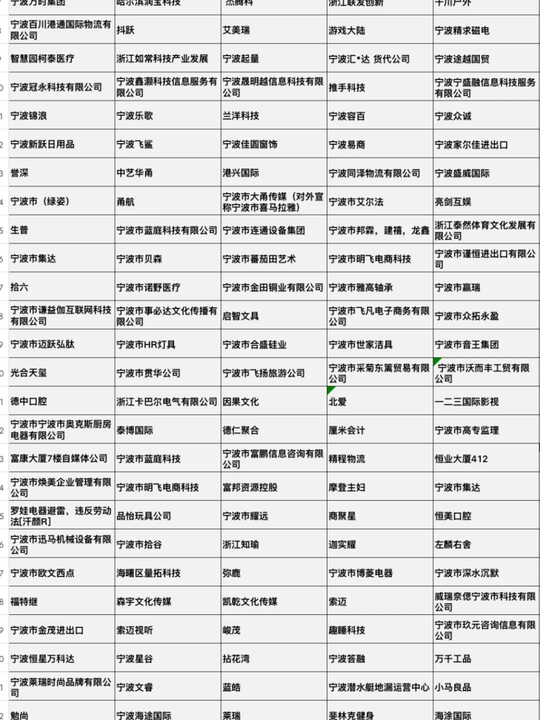 宁波找工作避雷集合，找工作前需要注意