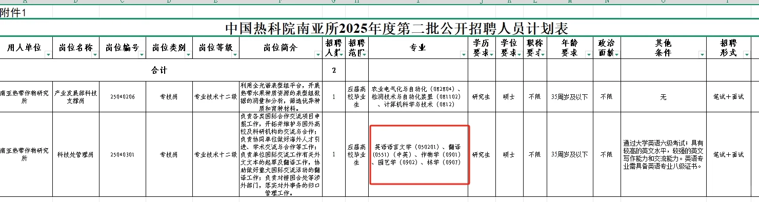 考编要多考试,招聘要招多次