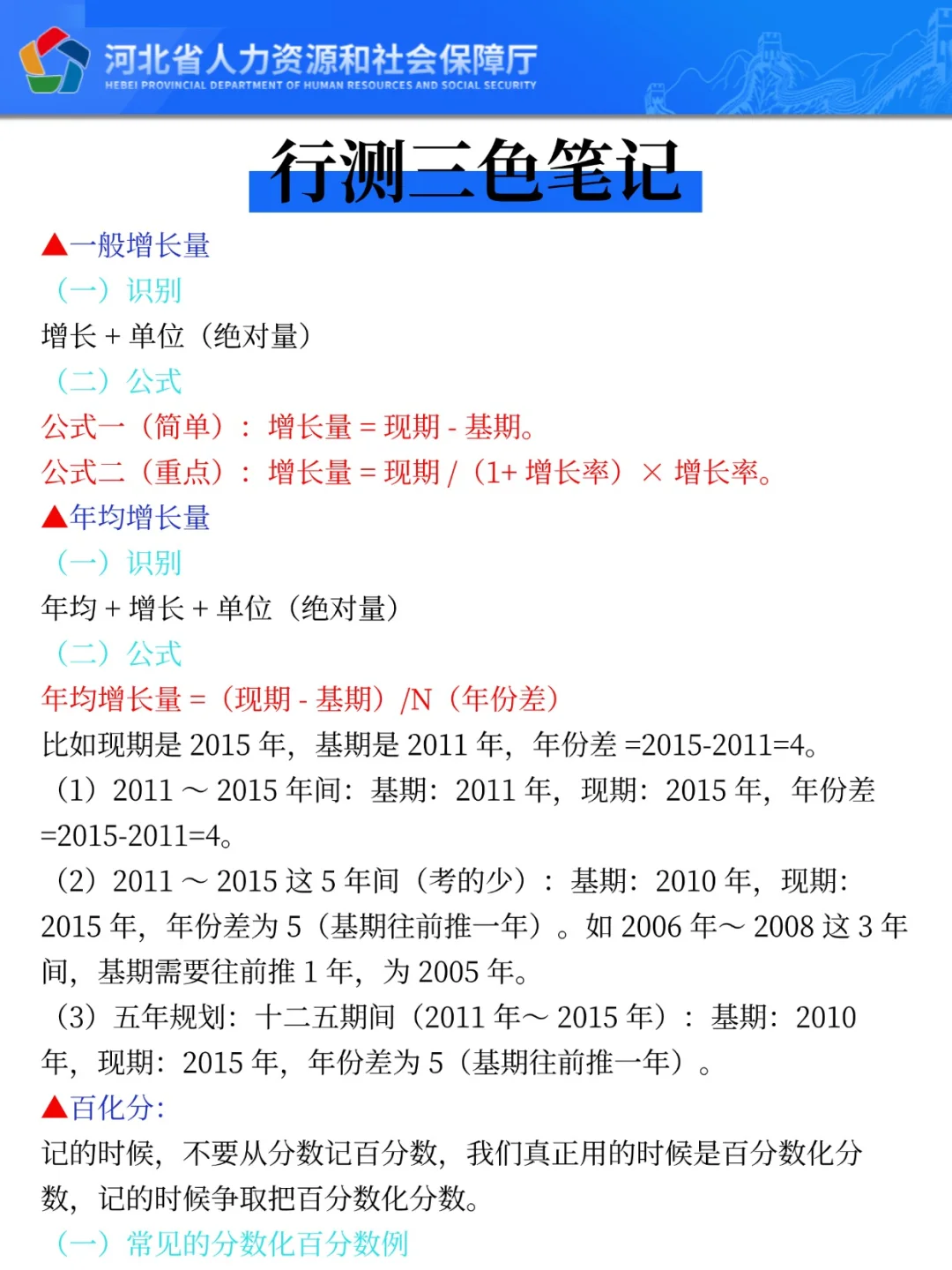 明年不想二战河北三支一扶,我的建议是: