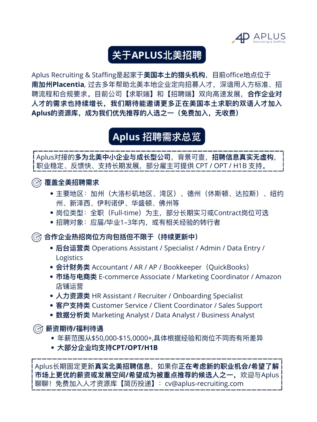 Aplus北美招聘丨加州 专业技术岗 支持H1B