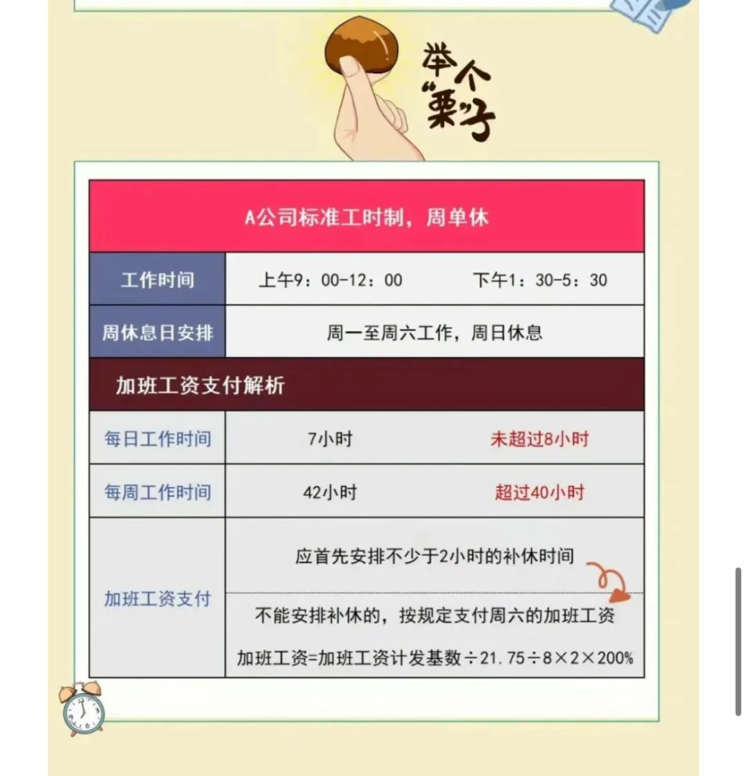 公司必须双休吗?