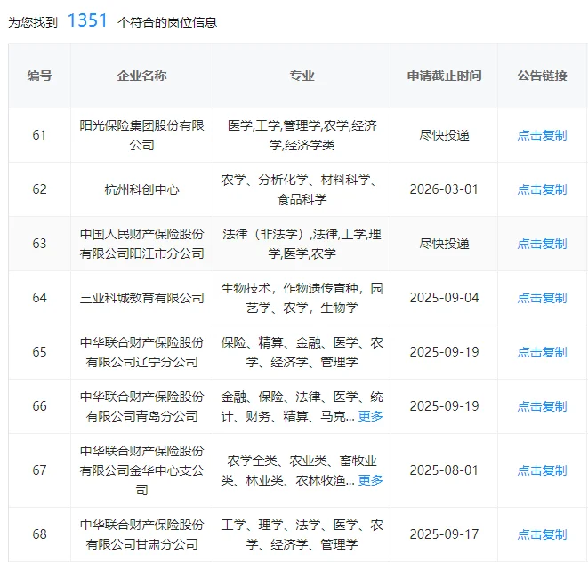 农学快来捡漏了