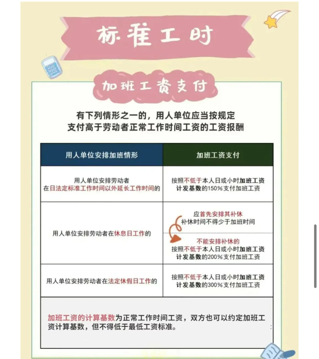 公司必须双休吗?