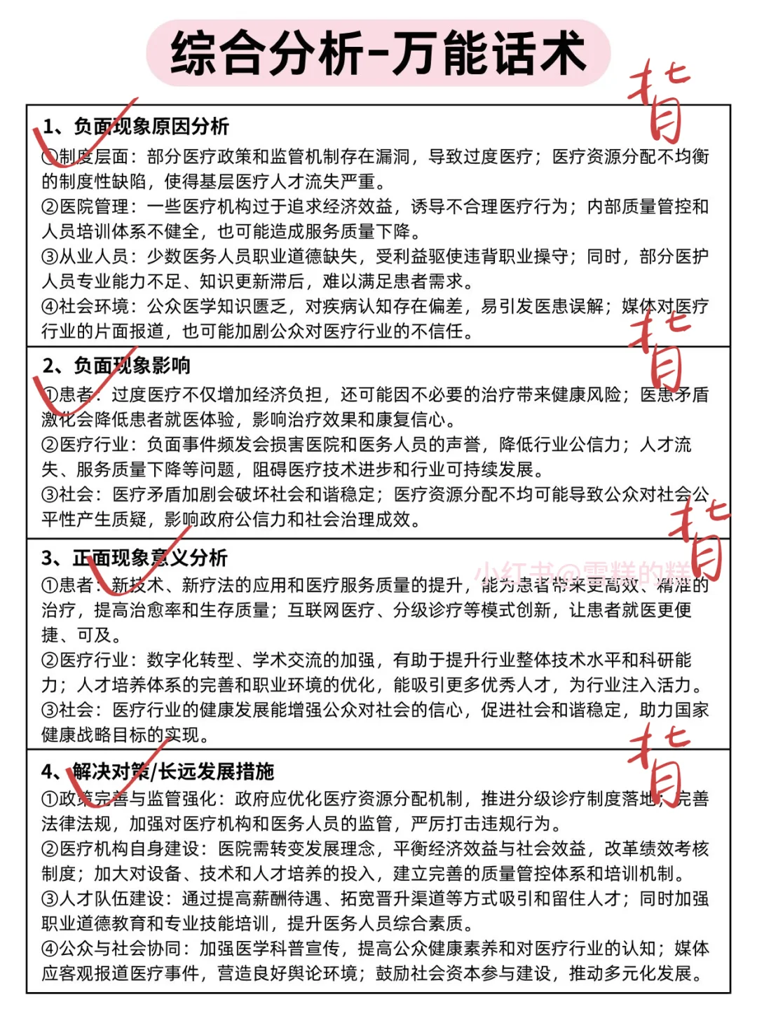 假如你从7.2开始准备医疗面试，进一个捞一个