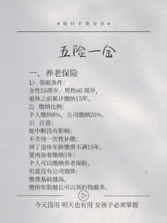 “打工人必须要知道的五险一金”