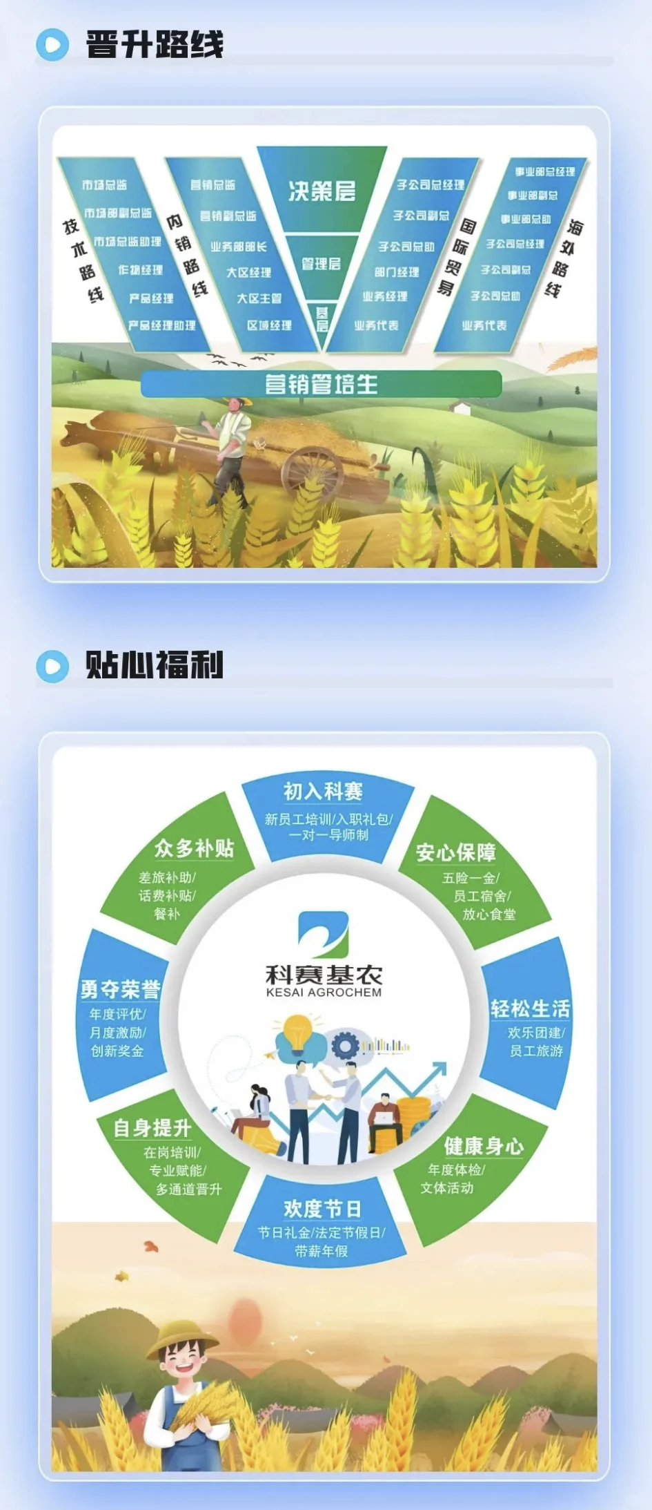 招农学 植保 园艺 薪资可观｜山东科赛基农