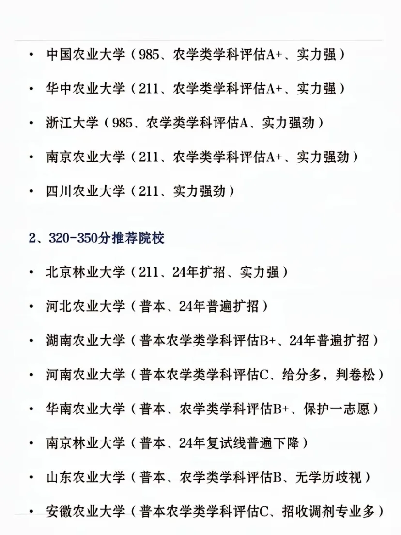 25考研|选农业考研没面子但真的好上岸!