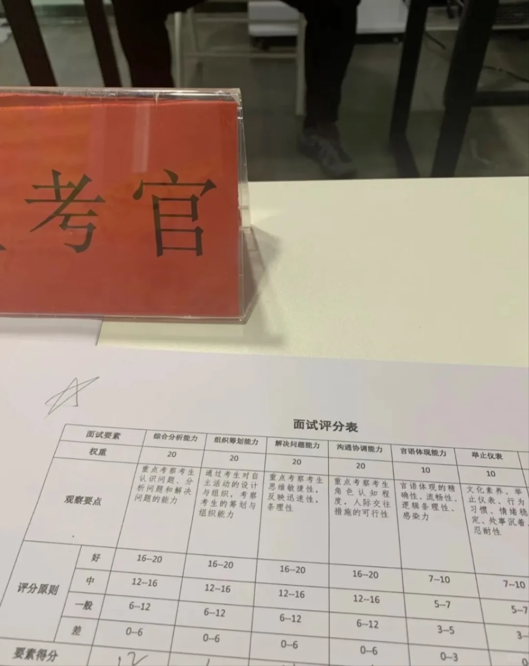 影像面试了漂亮女生，太让我震惊了！！