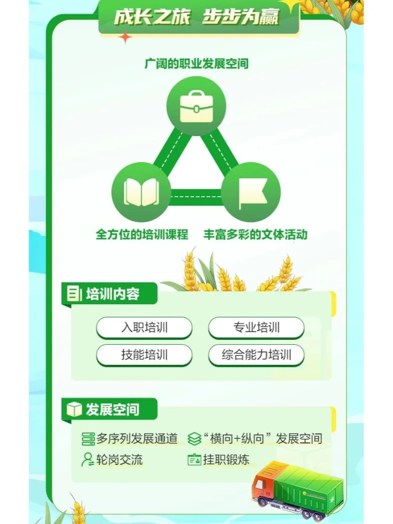 广西农投正在招聘中,今日下午截止!!!