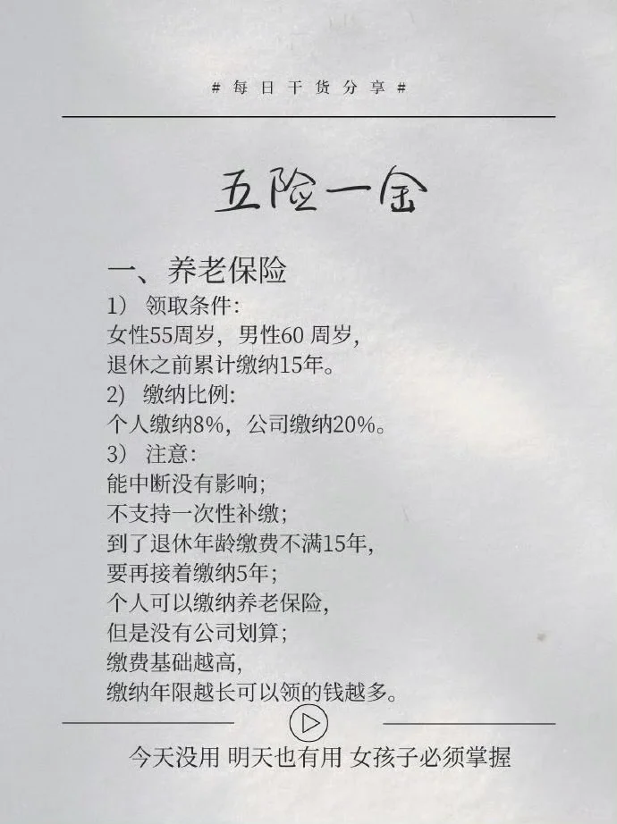 打工族要知道的五险一金！