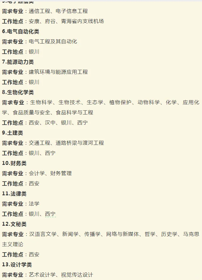 西部机场,夏招来了,几乎是个本科专业都要