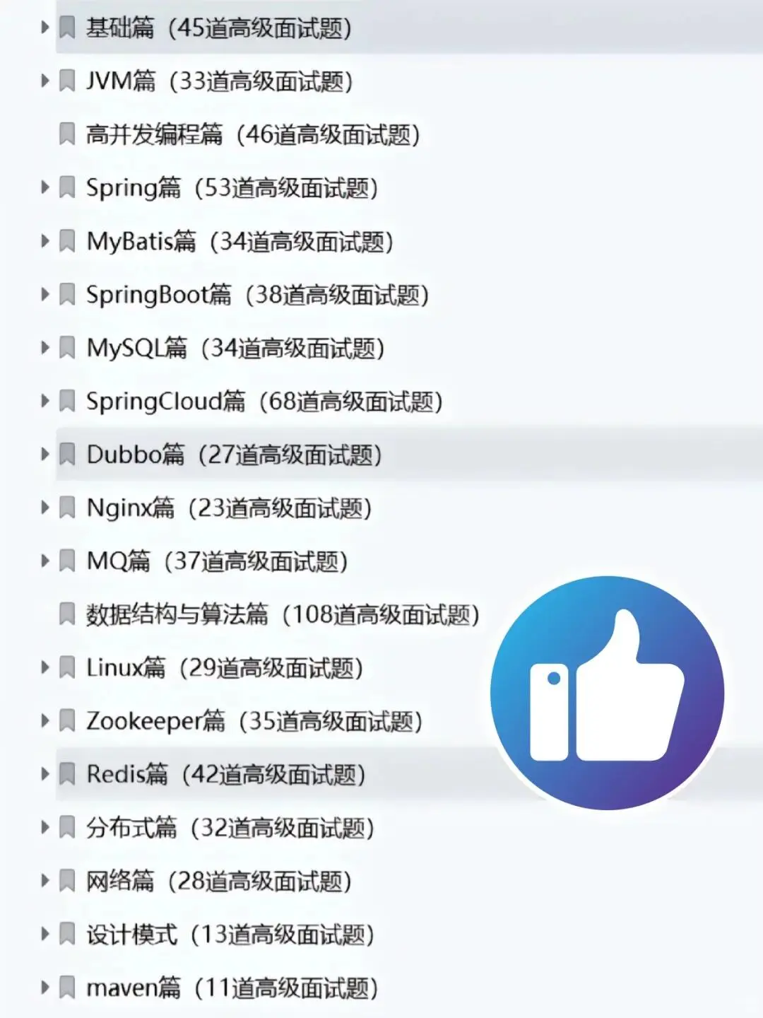3天背完，你的Java面试就很牛了！！