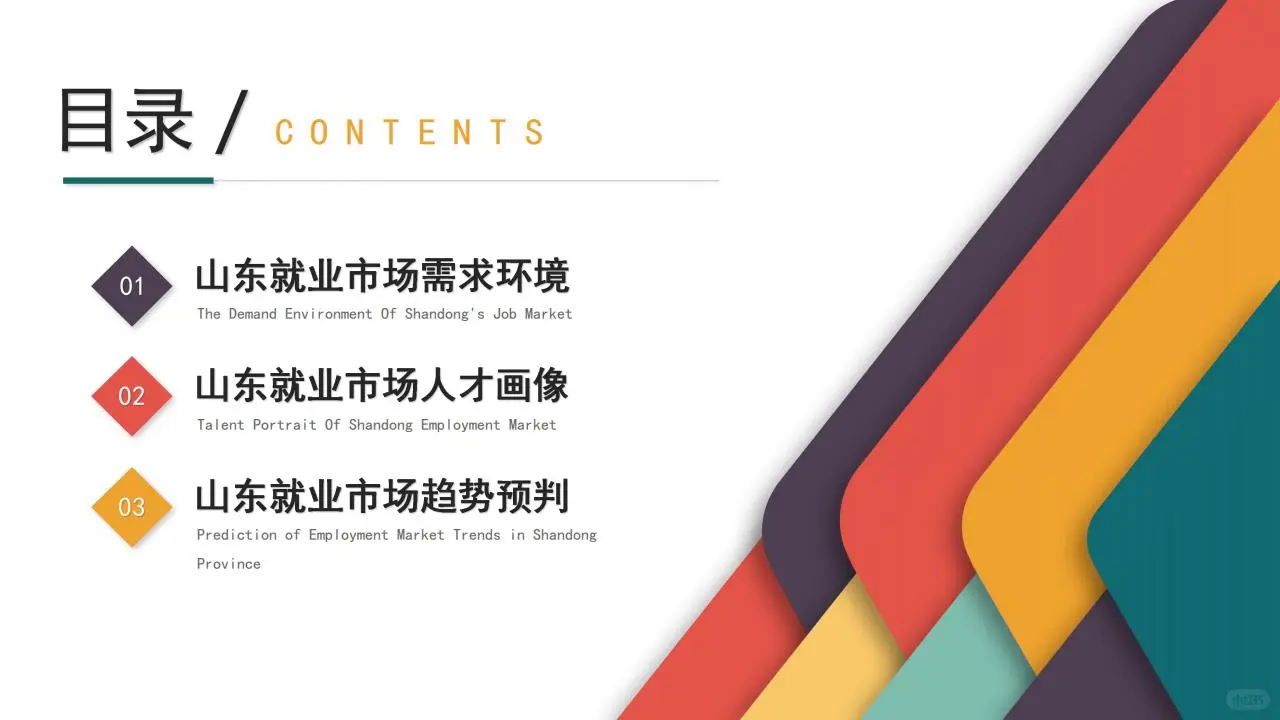 2025年山东就业市场人才发展报告