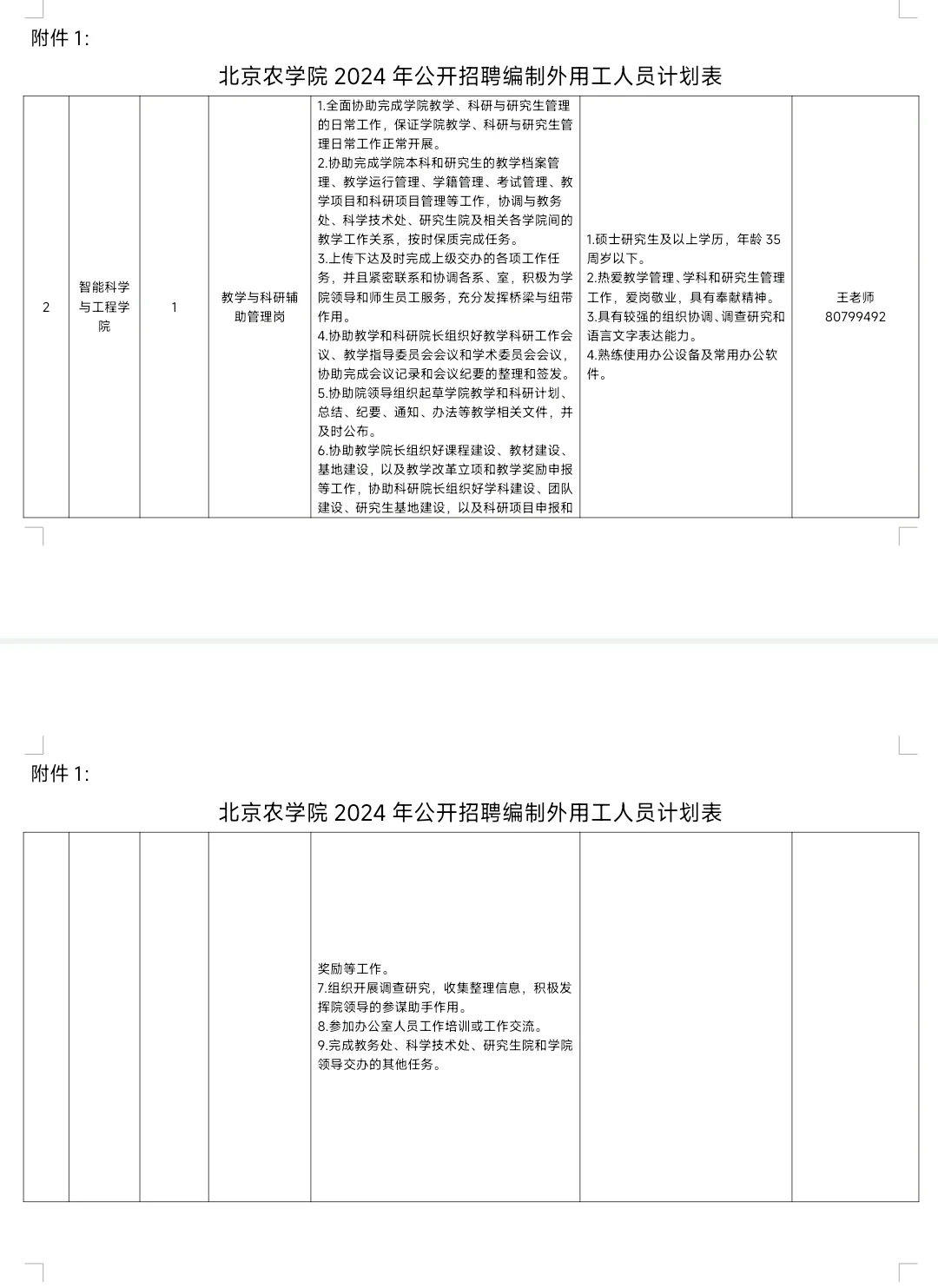 北京农学院2024年公开招聘编制外用工人员公