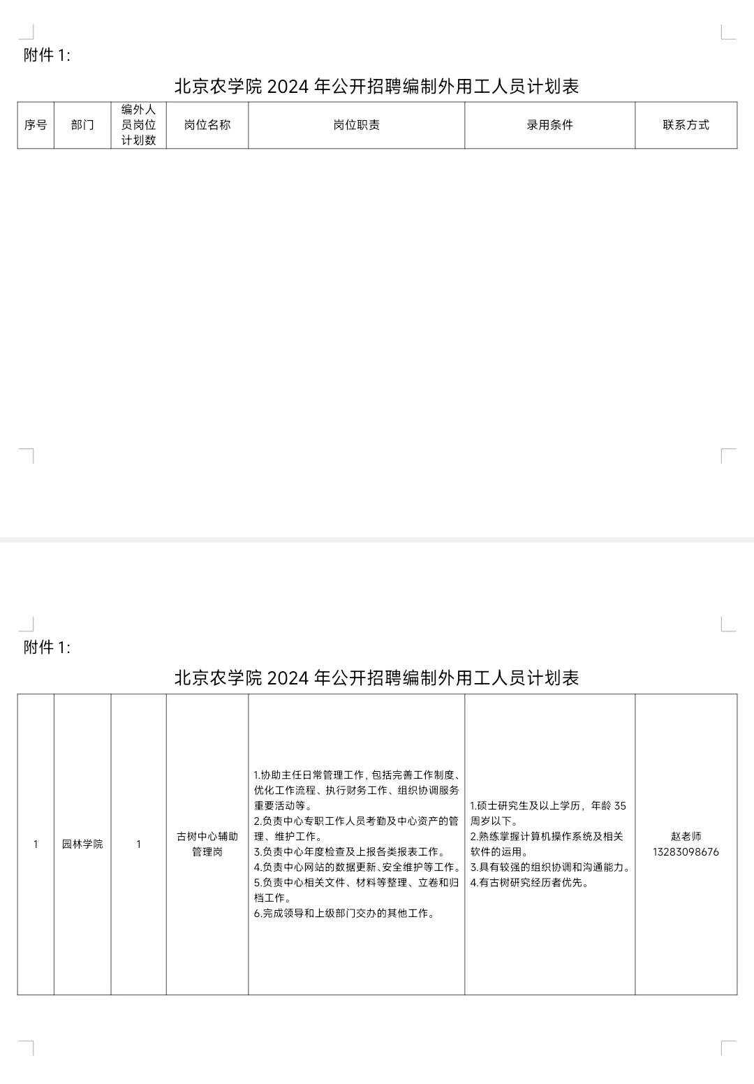北京农学院2024年公开招聘编制外用工人员公