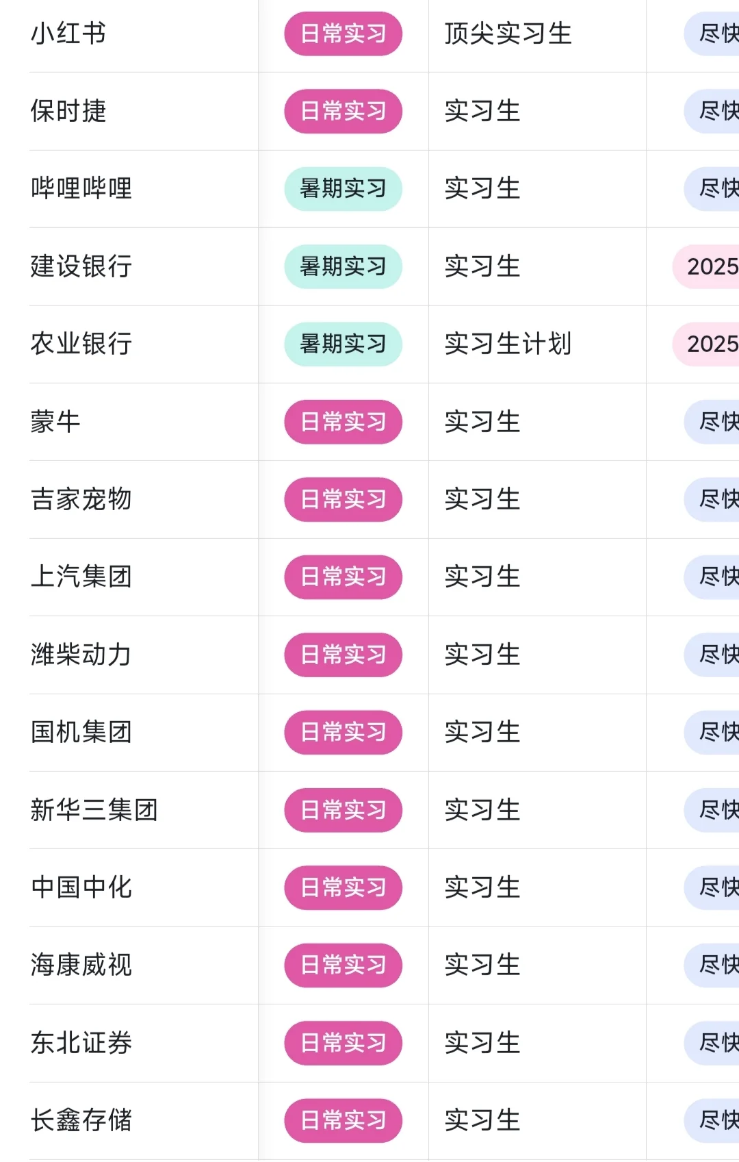农业银行捞实习生啦!!26届优先!!