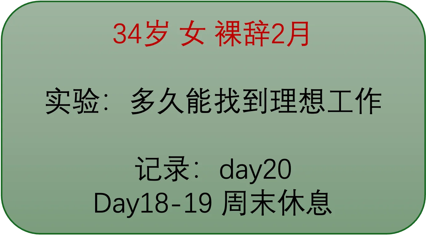 大龄找工作:简历大改的一天-day20