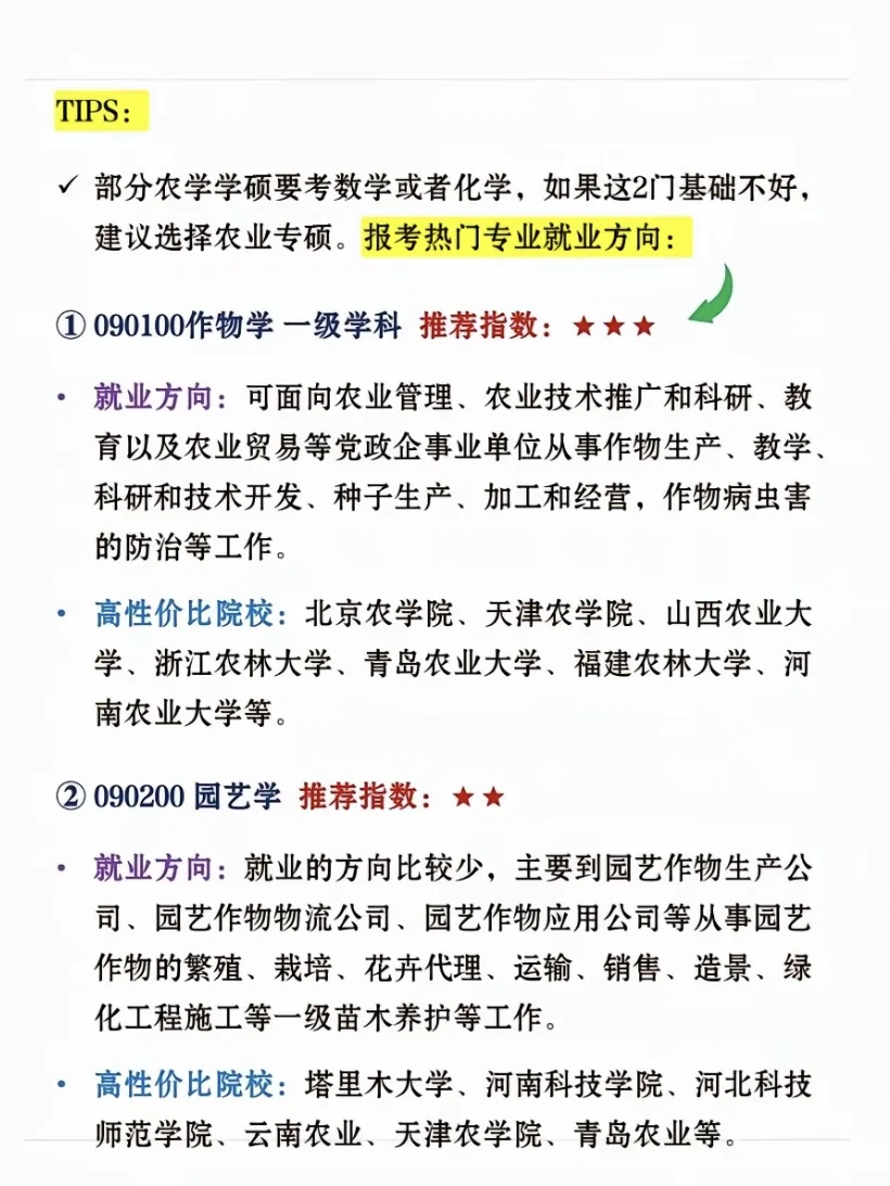 25考研|选农业考研没面子但真的好上岸!