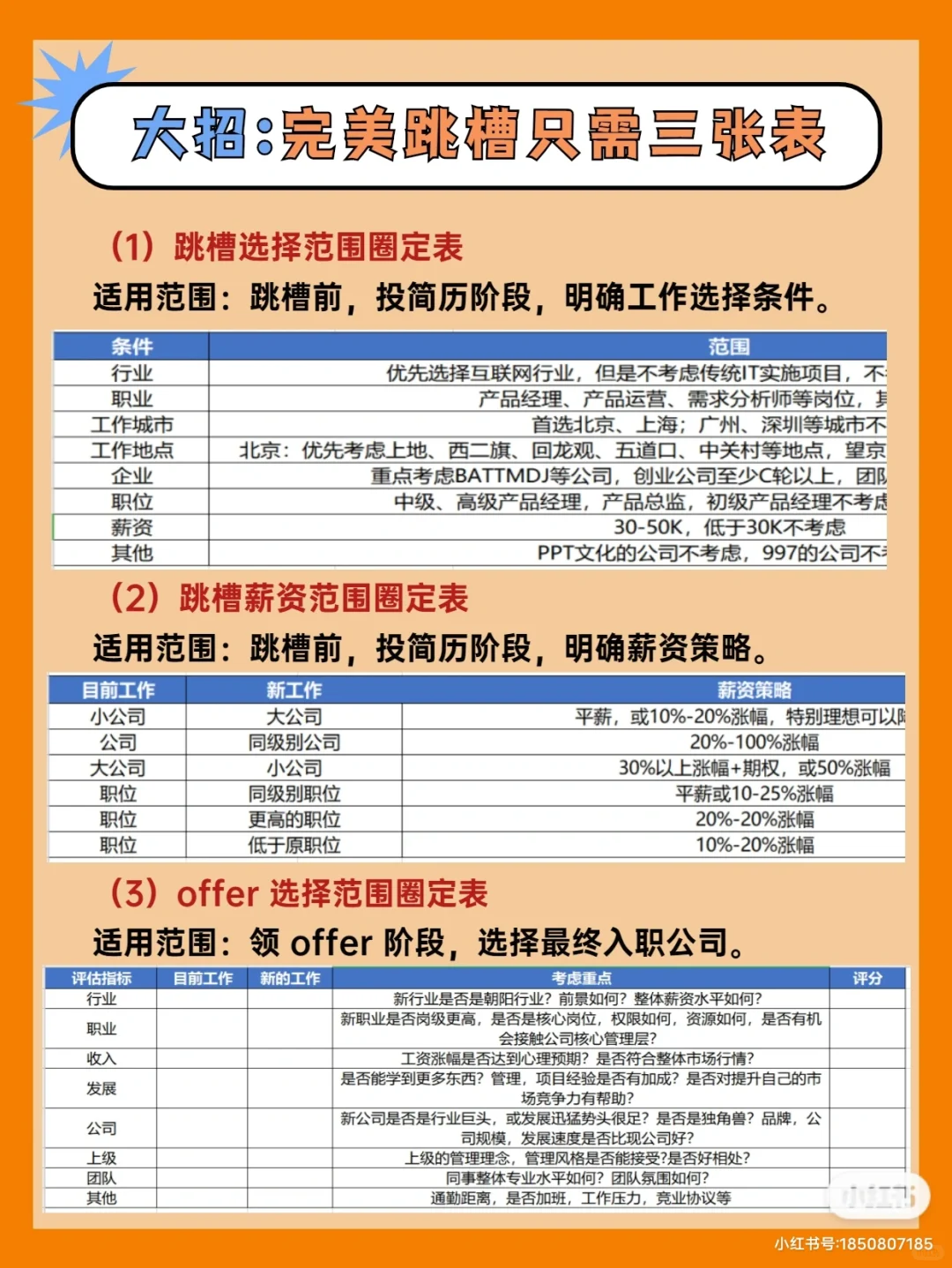 年底跳槽✔看完这篇帮你越跳越高