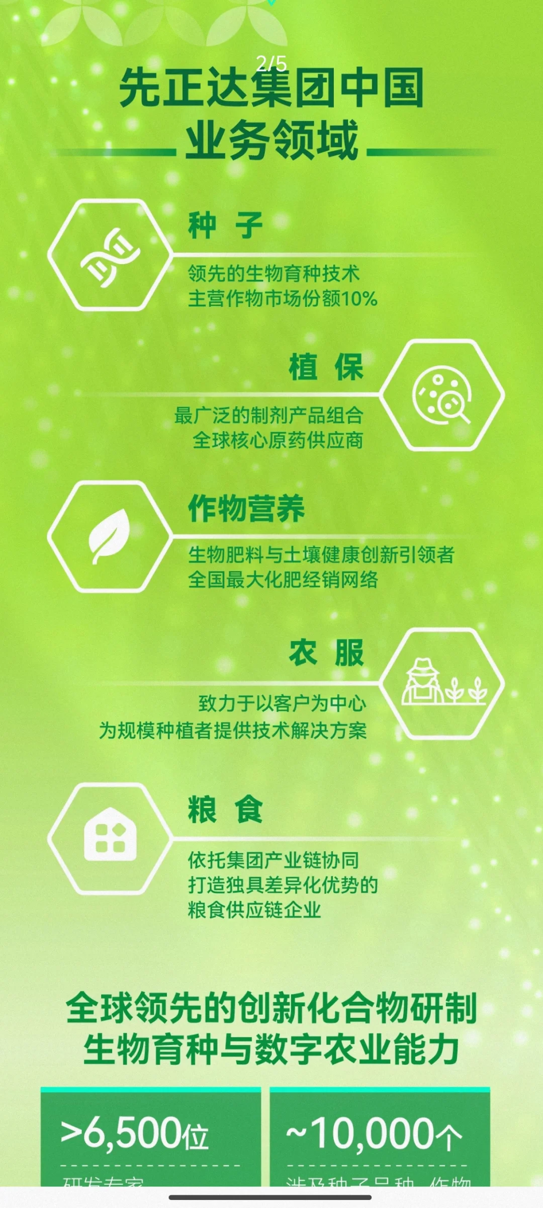 先正达他来了,他来了,他带着岗位来了!