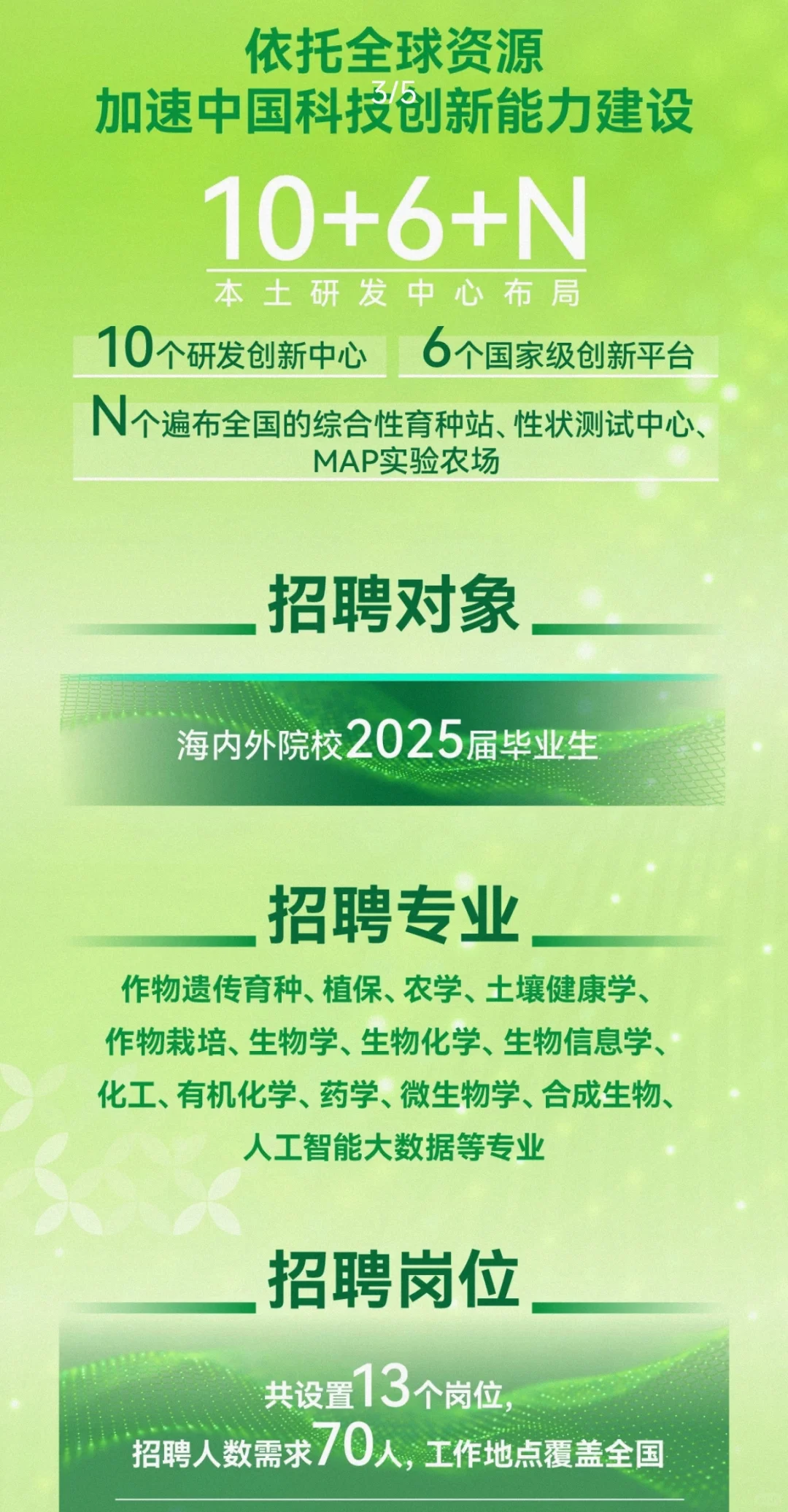先正达他来了,他来了,他带着岗位来了!
