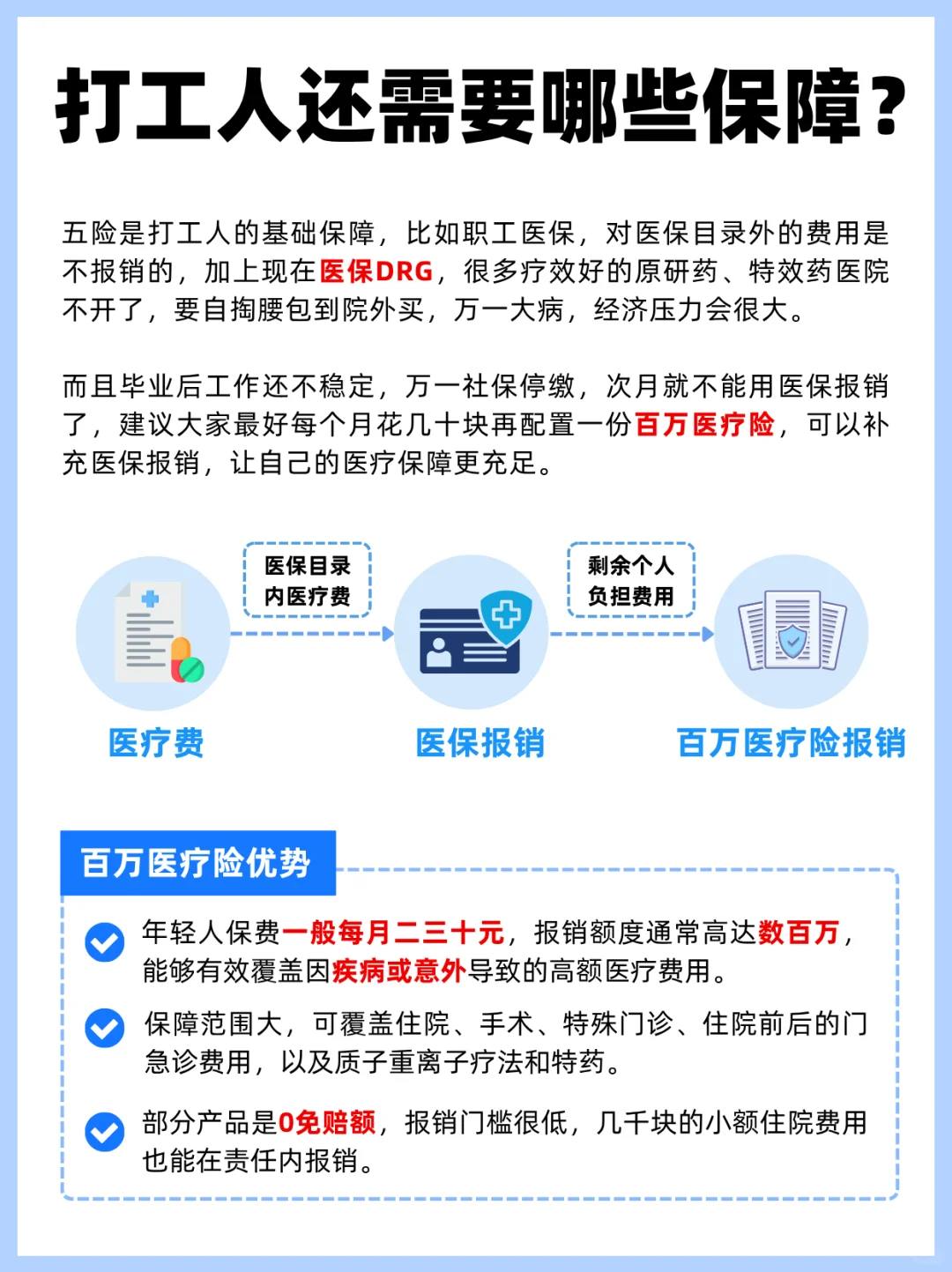社保和五险一金有什么区别?一篇搞懂