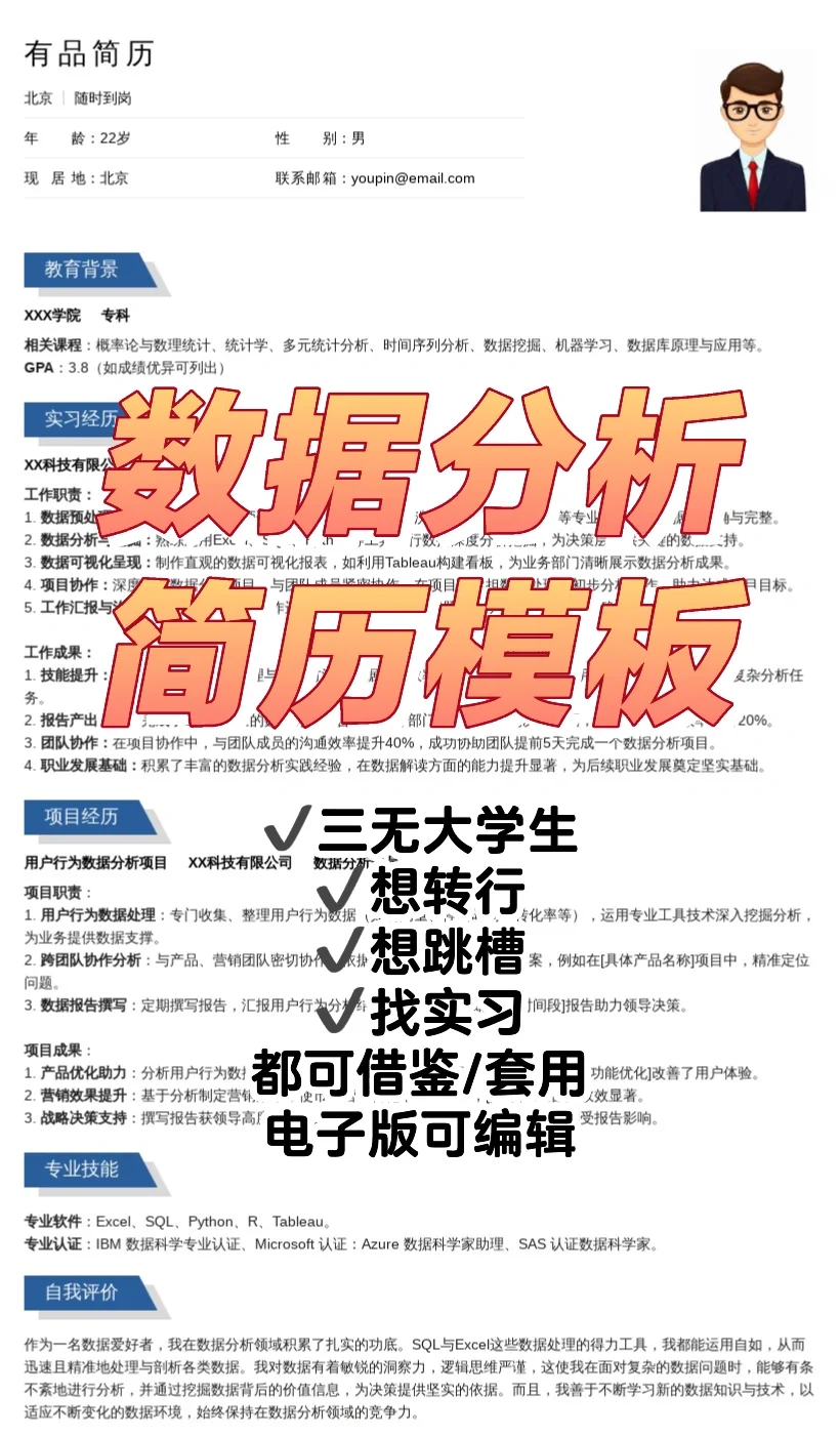 1r拿下的数据分析简历模板无经验实习跳槽?