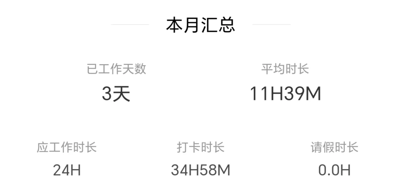 携程新人入职