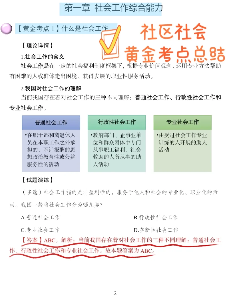 25社区工作者招聘，这不算泄题吧，背完稳了