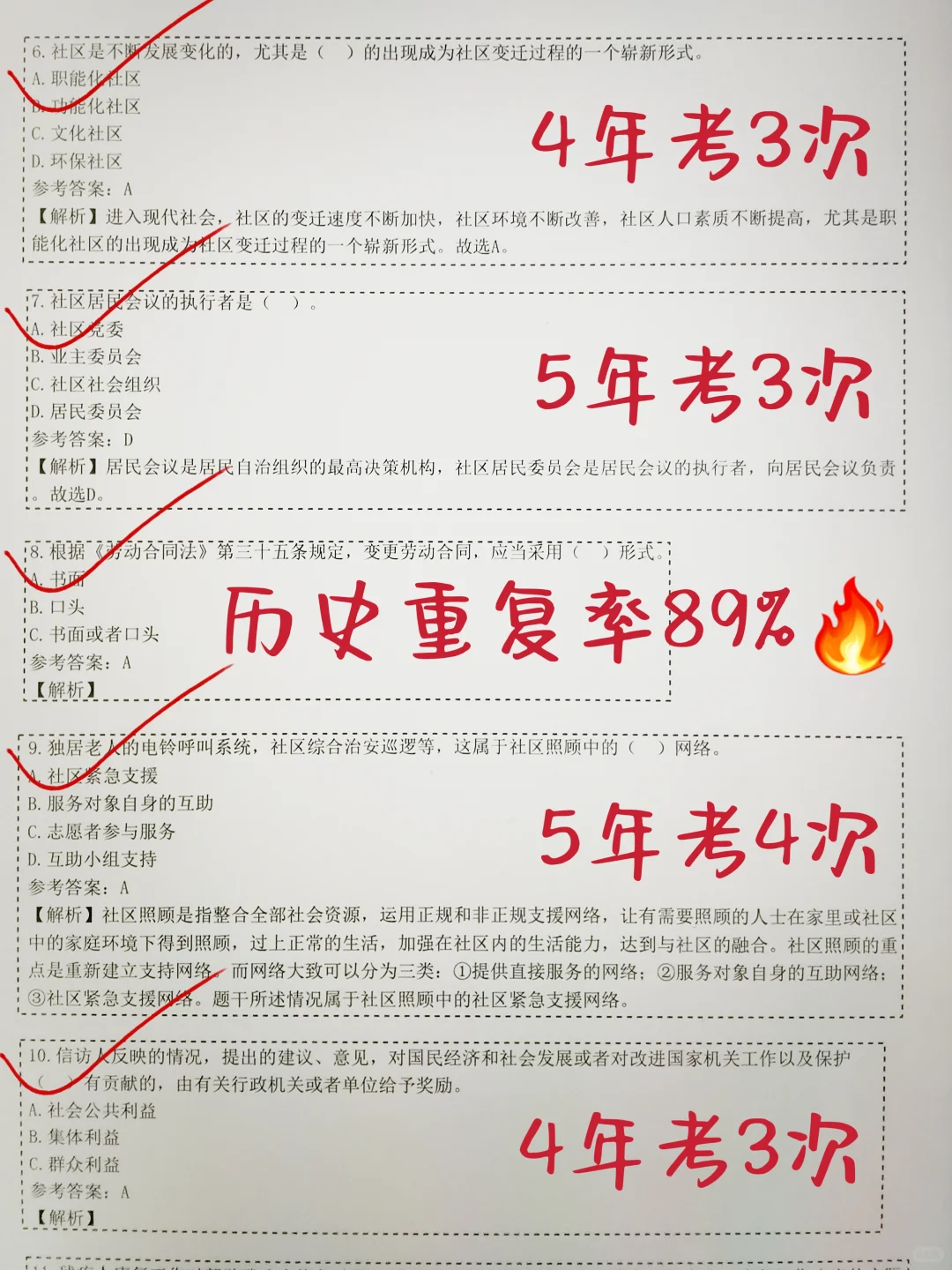 25社区工作者招聘，这不算泄题吧，背完稳了