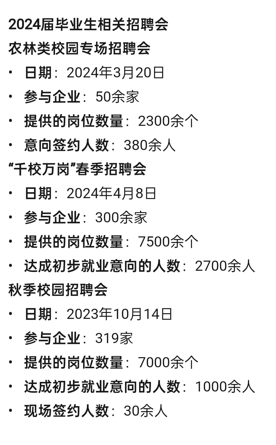 新疆农业大学就业不比985 211差