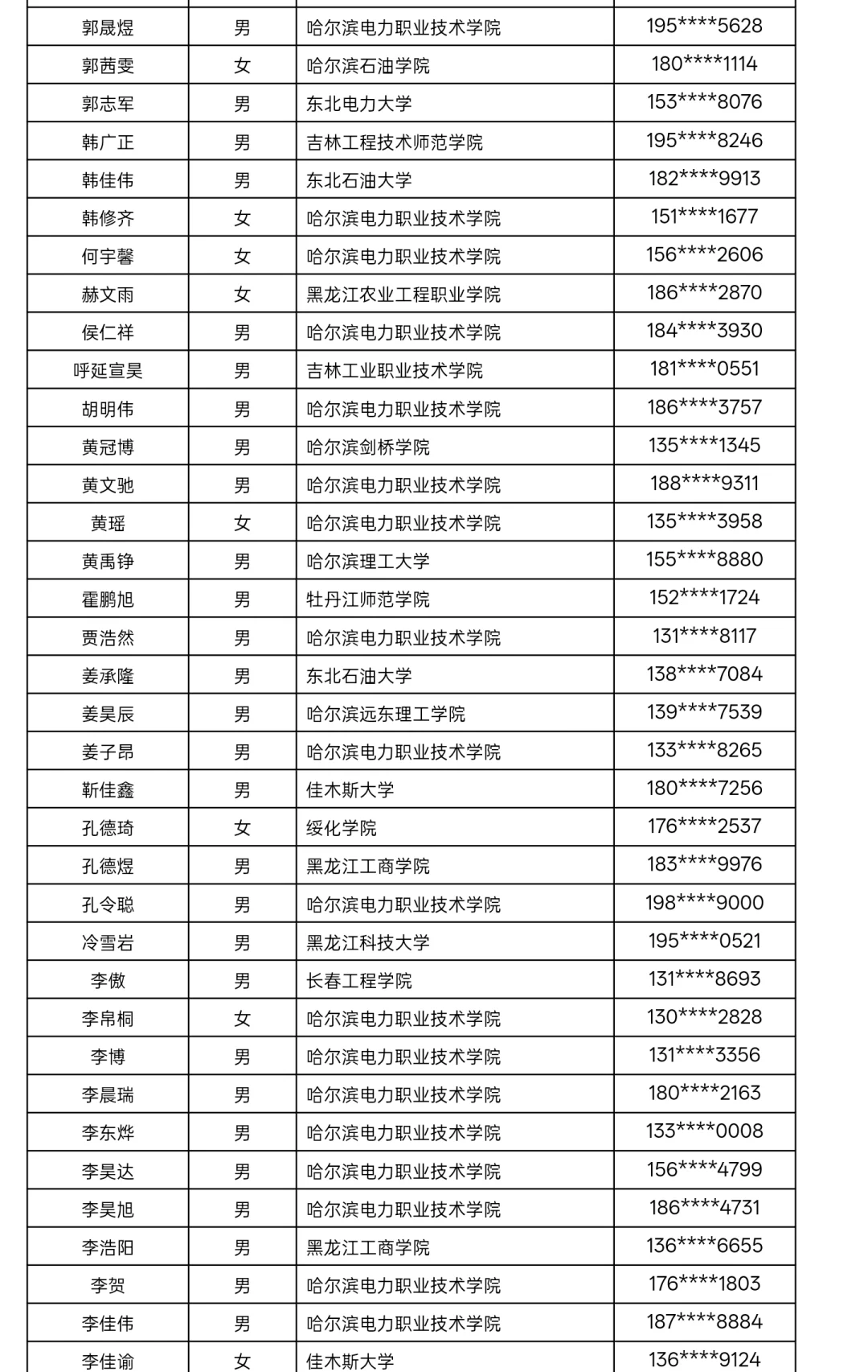 黑龙江农服公示