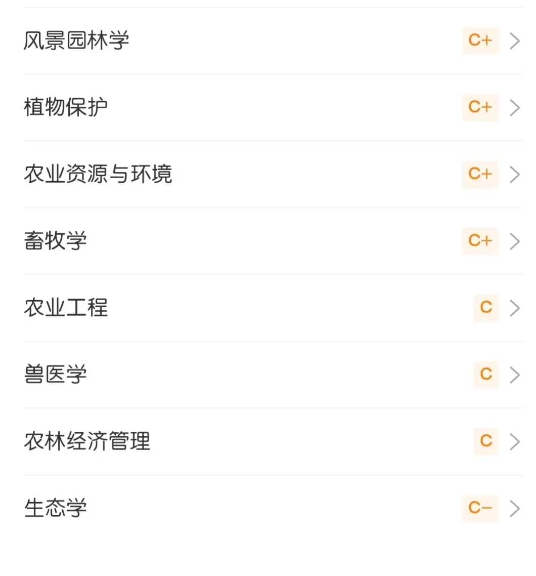 什么原因让河北农业大学火出圈?