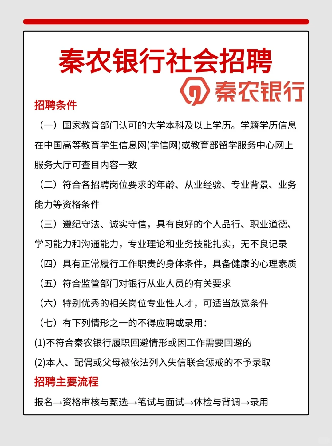 秦农银行金融科技招录信息,一篇文带你了解