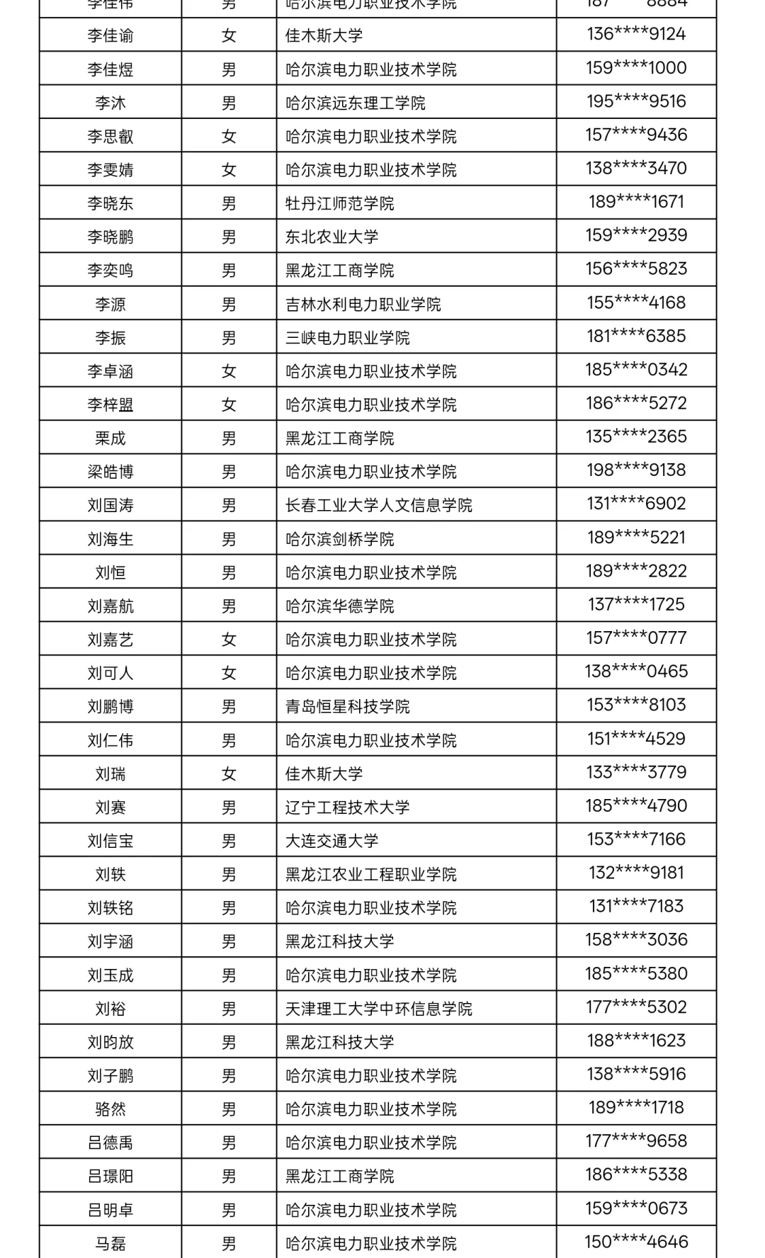 黑龙江农服公示