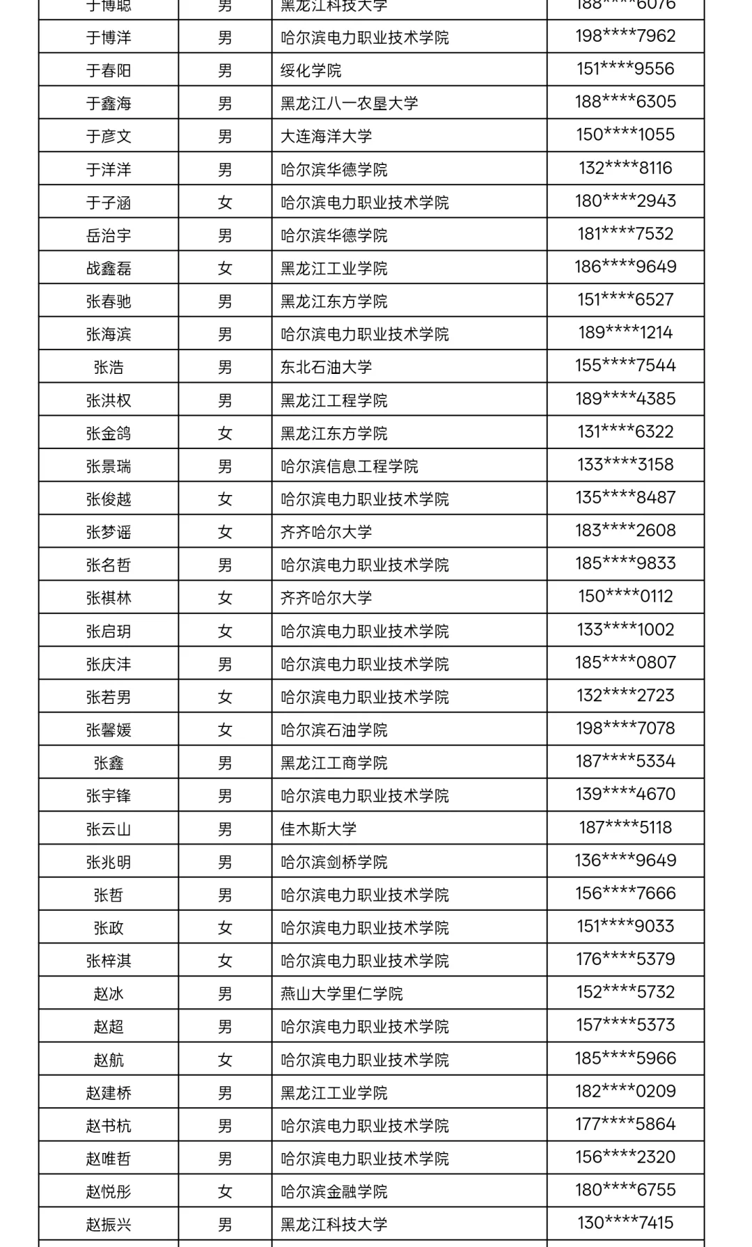 黑龙江农服公示