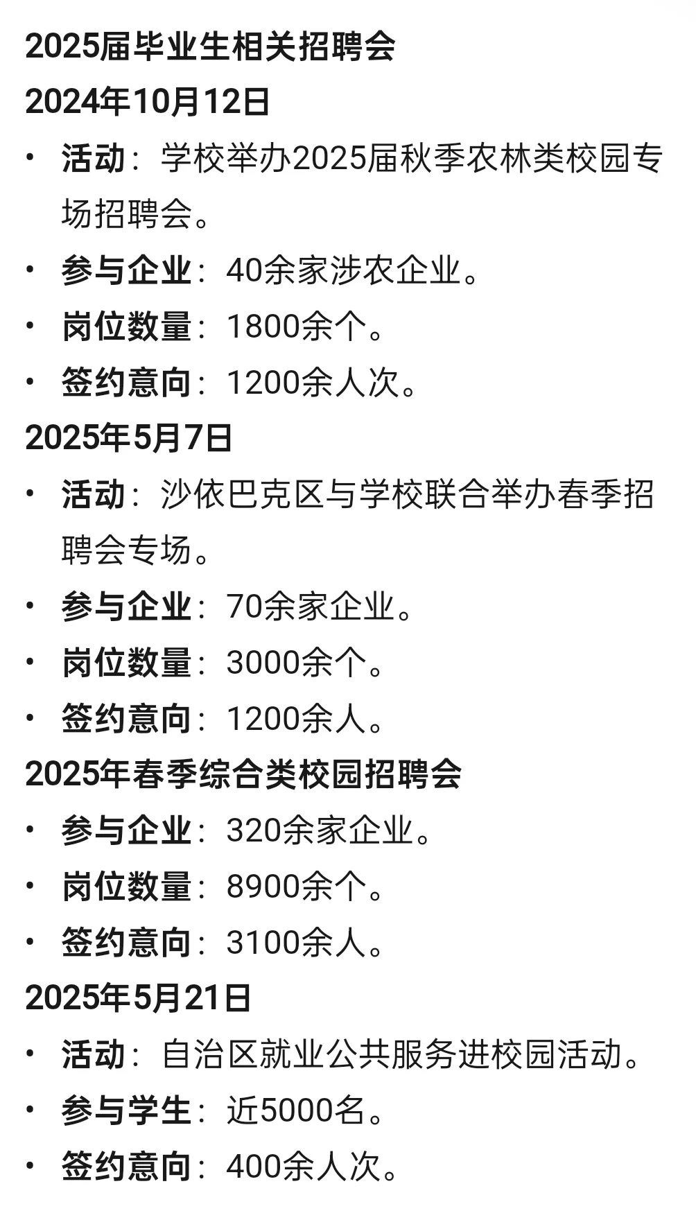 新疆农业大学就业不比985 211差